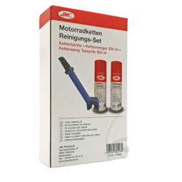 Ketting onderhoudsset